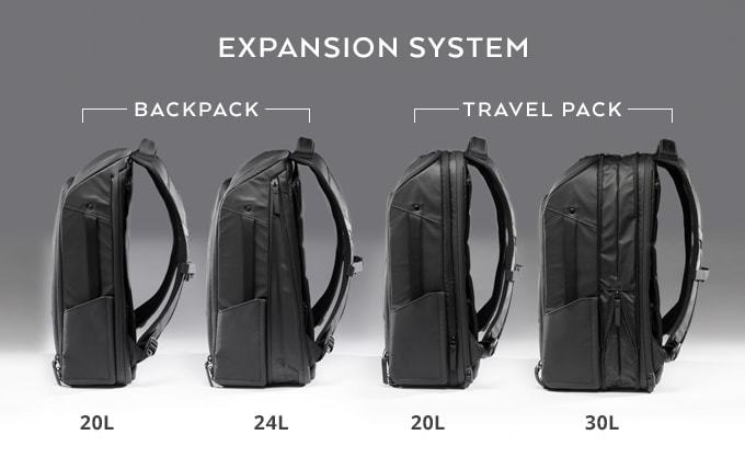 nomatic laptop backpack